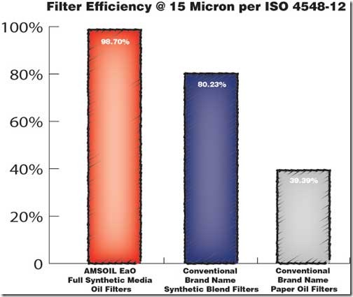 eao_efficiency_500px